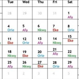 Igbo calendar: the most accurate world calendar