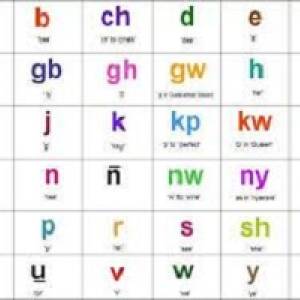 Igbo Alphabet